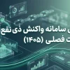 سامانه واکنش ذی‌نفع معاملات فصلی